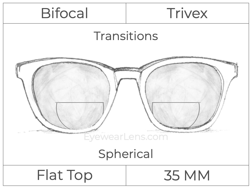 Bifocal - Flat Top 35 - Trivex - Spherical - Transitions Signature