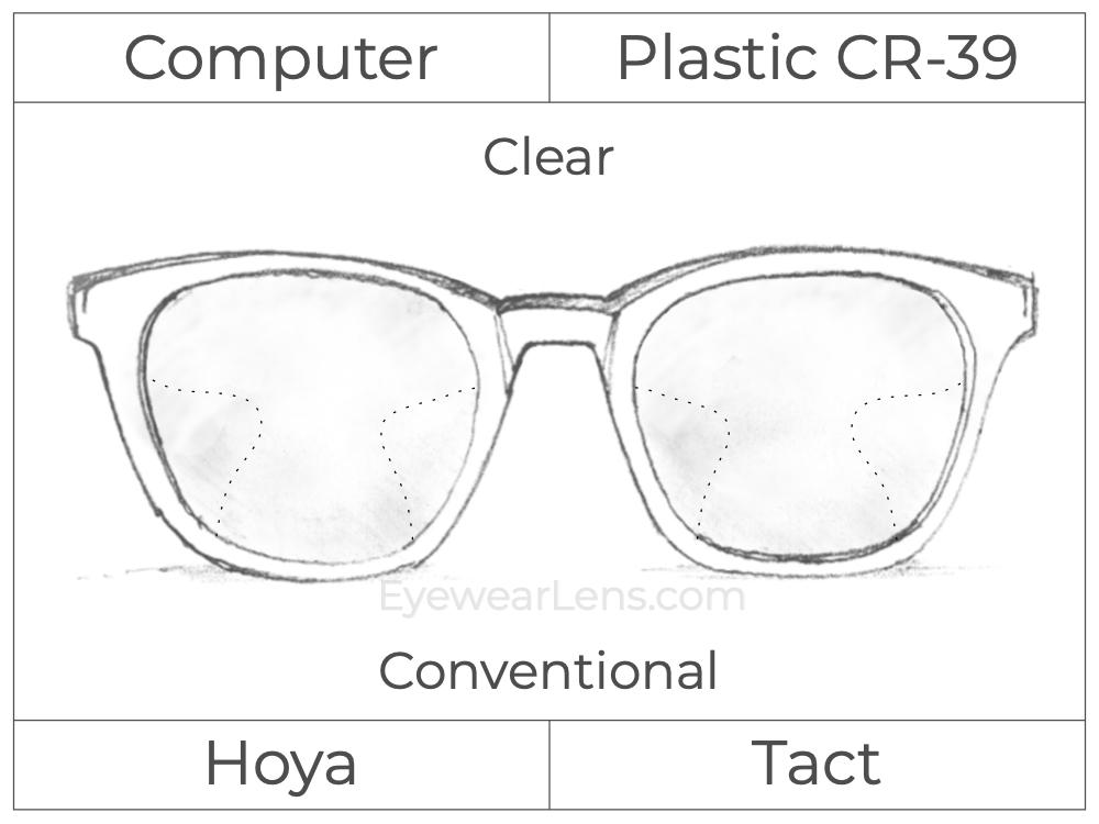 Computer Progressive - Hoya - Tact - Plastic - Clear
