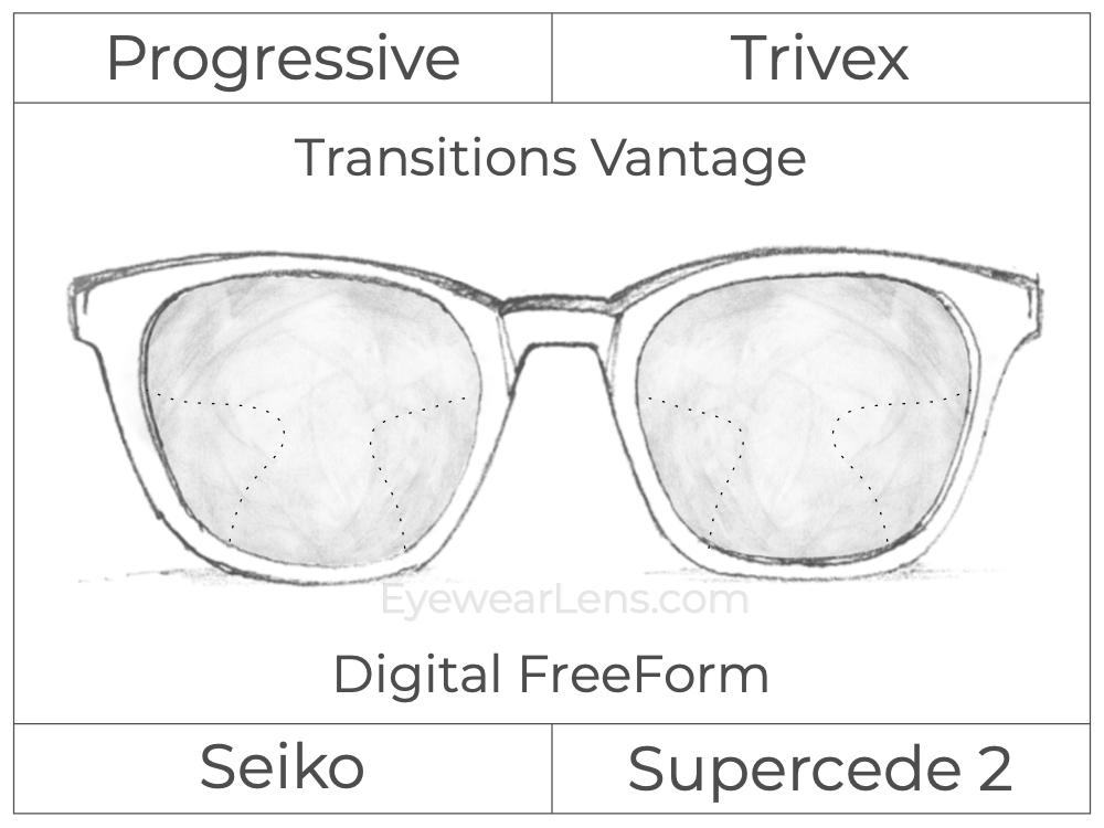 Progressive - Seiko - Supercede 2 - Digital FreeForm - Trivex - Transitions Vantage
