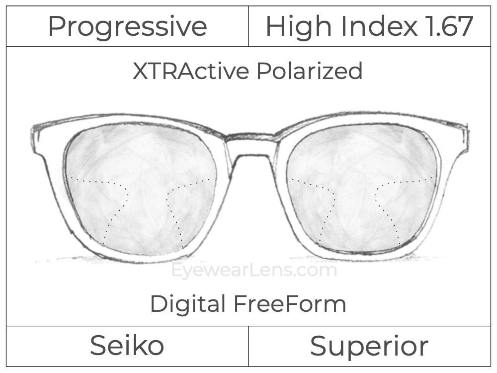 Progressive - Seiko - Superior - Digital - High Index 1.67 - Transitions XTRActive Polarized