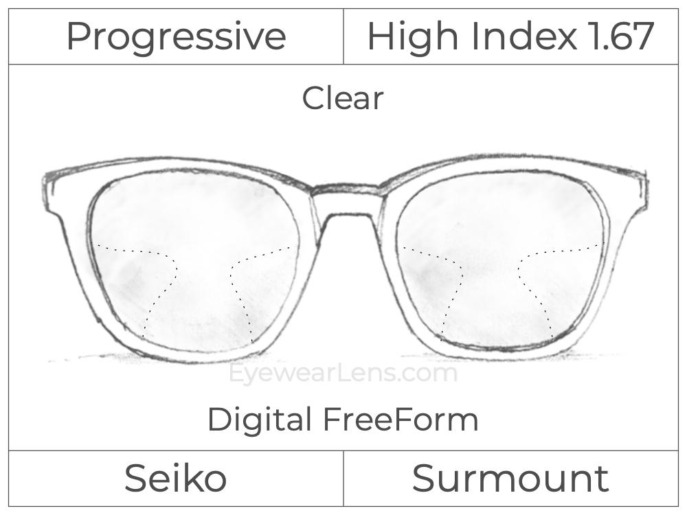 Progressive - Seiko - Surmount - Digital FreeForm - High Index 1.67 - Clear