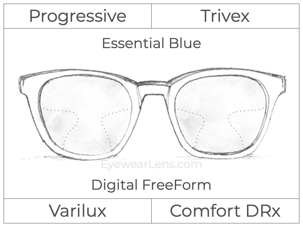 Progressive - Varilux - Comfort DRx - Digital FreeForm - Trivex - Smart Blue Filter