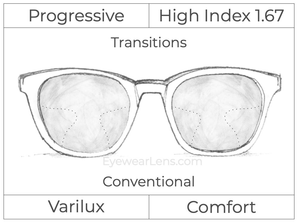 Progressive - Varilux - Comfort - High Index 1.67 - Transitions Signature