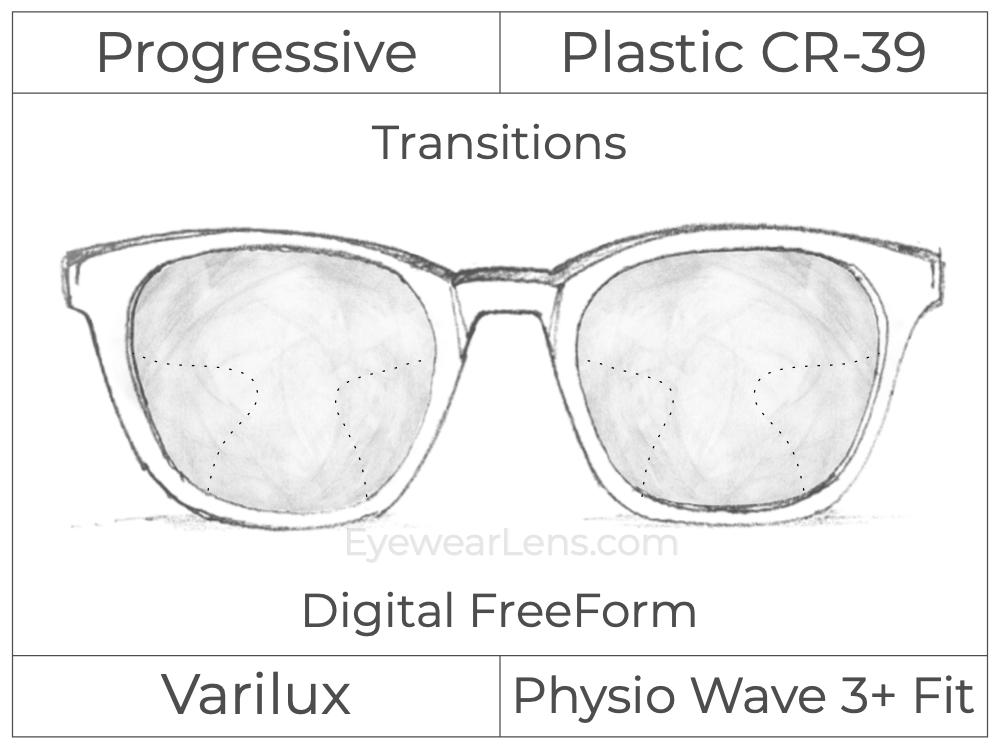 Progressive - Varilux - Physio Wave 3 Fit - Digital FreeForm - Plastic - Transitions Signature