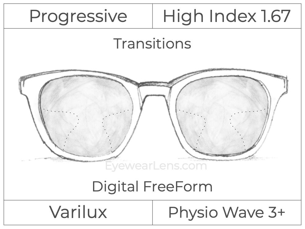 Progressive - Varilux - Physio Wave 3 - Digital FreeForm - High Index 1.67 - Transitions Signature
