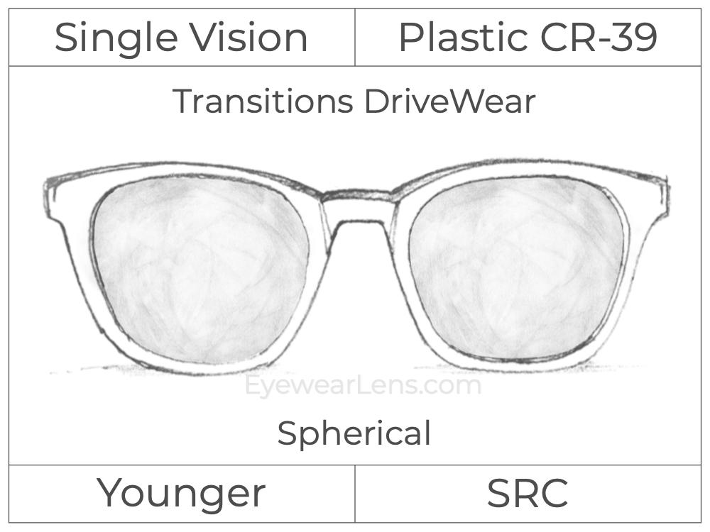 Single Vision - Plastic - Transitions DriveWear - Spherical