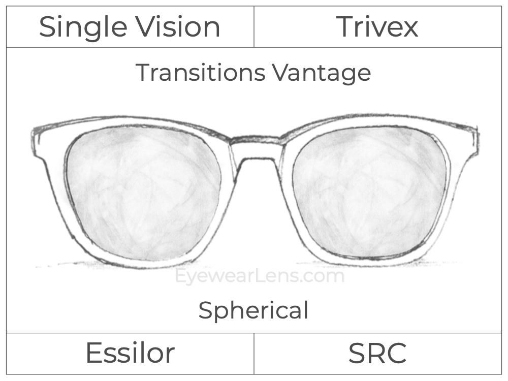 Single Vision - Trivex - Transitions Vantage - Spherical