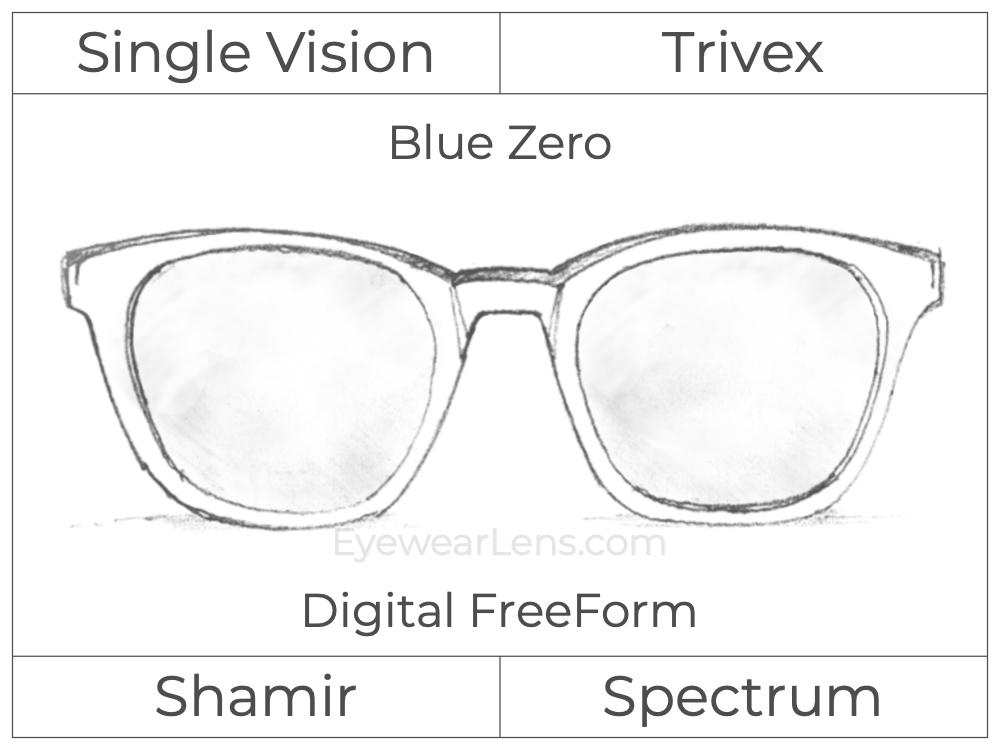Single Vision - Trivex - Shamir Spectrum - Digital FreeForm - Blue Zero - Aspheric