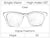 Single Vision - High Index 1.67 - Hoya iD - Digital FreeForm - Clear - Spherical