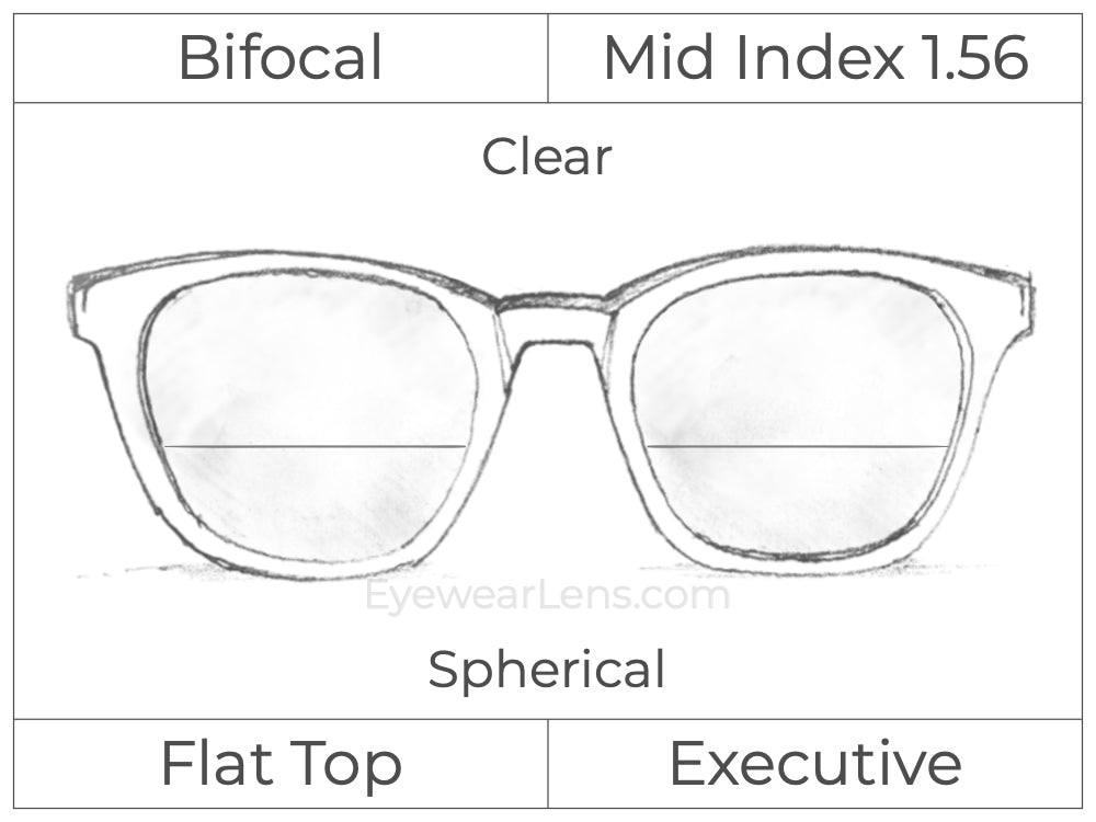 Bifocal - Flat Top Executive - Mid Index 1.56 - Spherical - Clear
