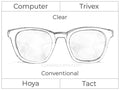 Computer Progressive - Hoya - Tact BKS - Polycarbonate - Clear