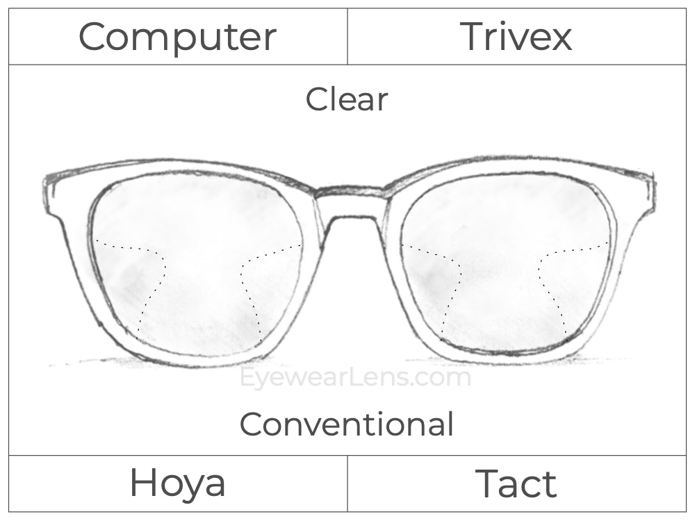 Computer Progressive - Hoya - Tact BKS - Polycarbonate - Clear