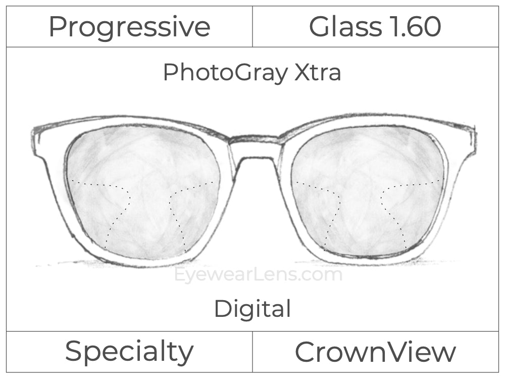Progressive - CrownView Digital - Glass - High Index 1.60 - Photochromic