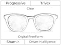 Progressive - Shamir - Driver Intelligence Moon - Digital - Trivex - Clear