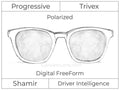 Progressive - Shamir - Driver Intelligence Sun - Digital - Trivex - Polarized