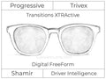 Progressive - Shamir - Driver Intelligence Sun - Digital - Trivex - Transitions XTRActive
