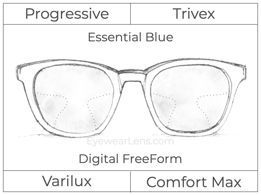 Progressive - Varilux - Comfort Max - Digital - Trivex - Essential Blue