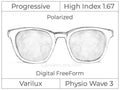 Progressive - Varilux - Physio Wave 3 - Digital - High Index 1.67 - Polarized