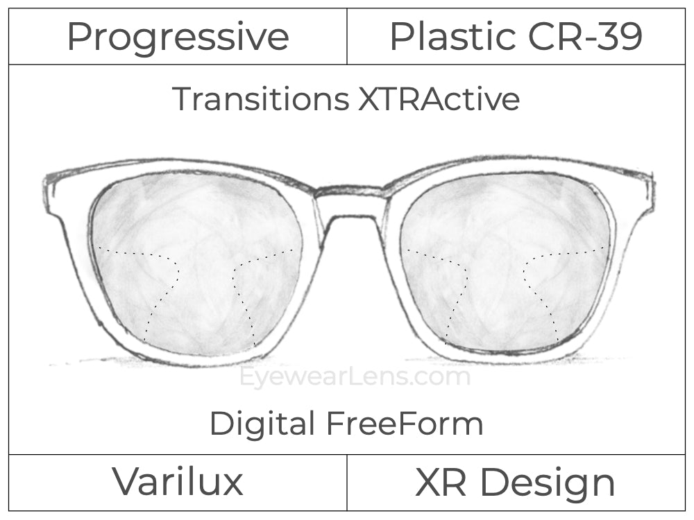 Progressive - Varilux - XR Design - Digital - Plastic - Transitions XTRActive