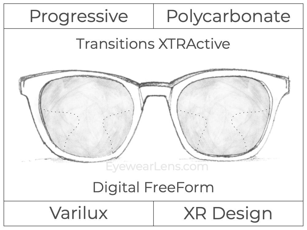 Progressive - Varilux - XR Design - Digital - Polycarbonate - Transitions XTRActive