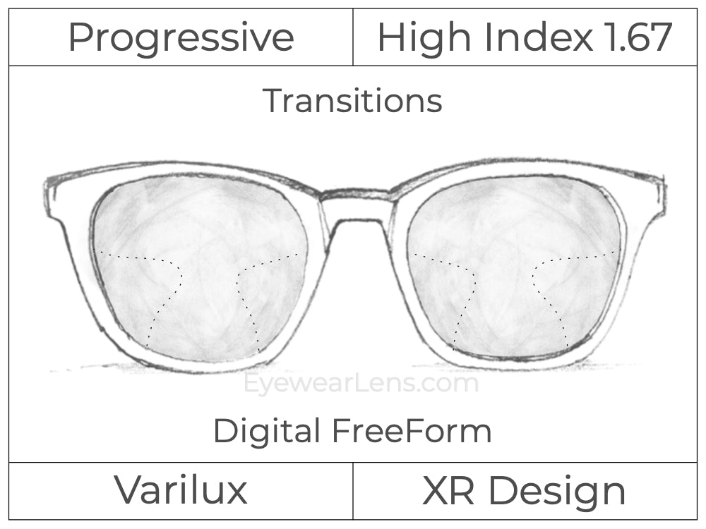 Progressive - Varilux - XR Design - Digital - High Index 1.67 - Transitions Signature