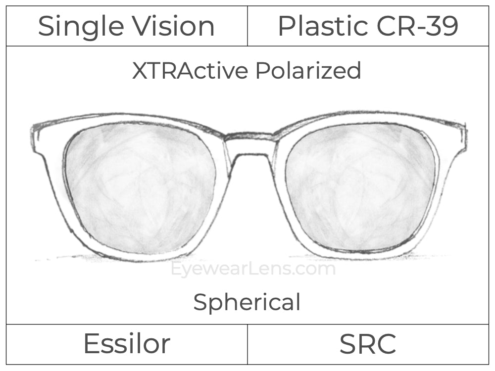 Single Vision - Plastic - Transitions XTRActive Polarized - Spherical