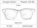 Single Vision - Plastic - Cataract - Spheric Lenticular - Clear