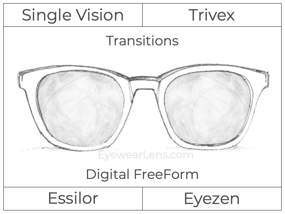 Single Vision - Trivex - Essilor Eyezen - Digital - Transitions Signature - Aspheric