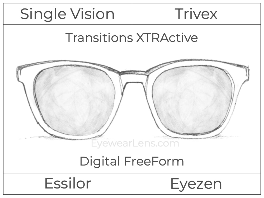 Single Vision - Trivex - Essilor Eyezen - Digital - Transitions XTRActive - Aspheric