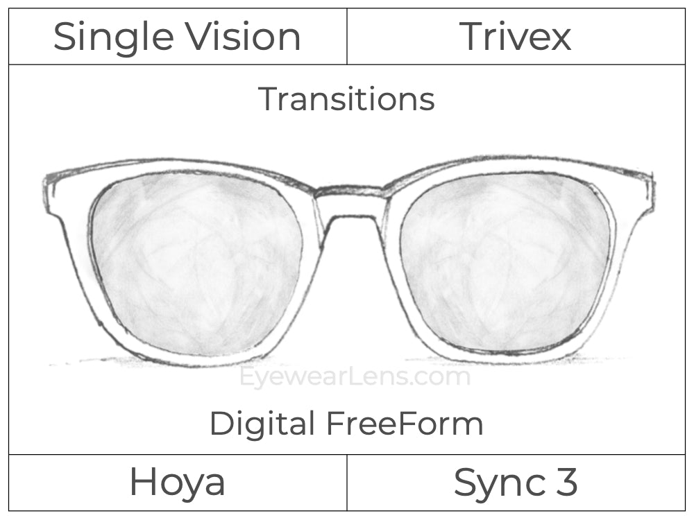 Single Vision - Trivex - Hoya Sync 3 - Digital - Transitions Signature
