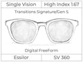 Single Vision - High Index 1.67 - Essilor 360 - Digital - Transitions Signature