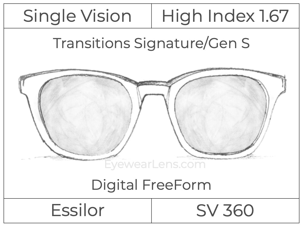 Single Vision - High Index 1.67 - Essilor 360 - Digital - Transitions Signature