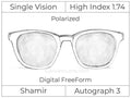 Single Vision - High Index 1.74 - Shamir Autograph 3 - Digital - Polarized - Aspheric
