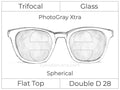Trifocal - Flat Top - Double D 28 - Occupational - Glass - Spherical - PhotoGray