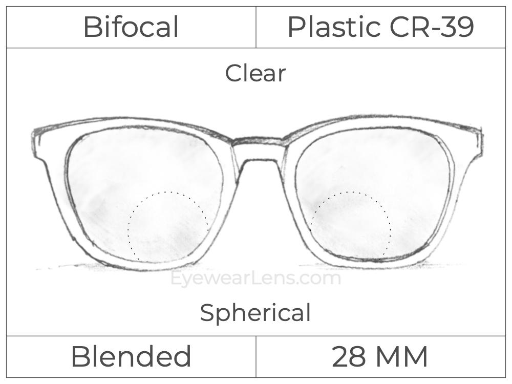 Bifocal - Blended 28 - Plastic - Spherical - Clear