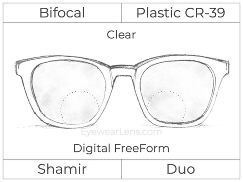 Bifocal - Shamir Duo - Plastic - Digital FreeForm - Clear