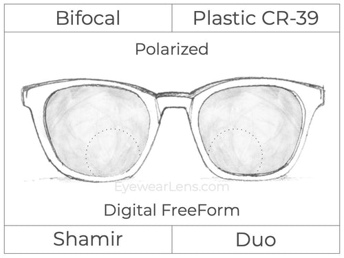 Bifocal - Shamir Duo - Plastic - Digital FreeForm - Polarized