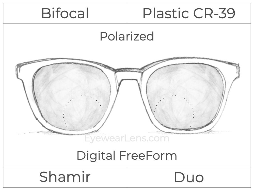 Bifocal - Shamir Duo - Plastic - Digital FreeForm - Polarized