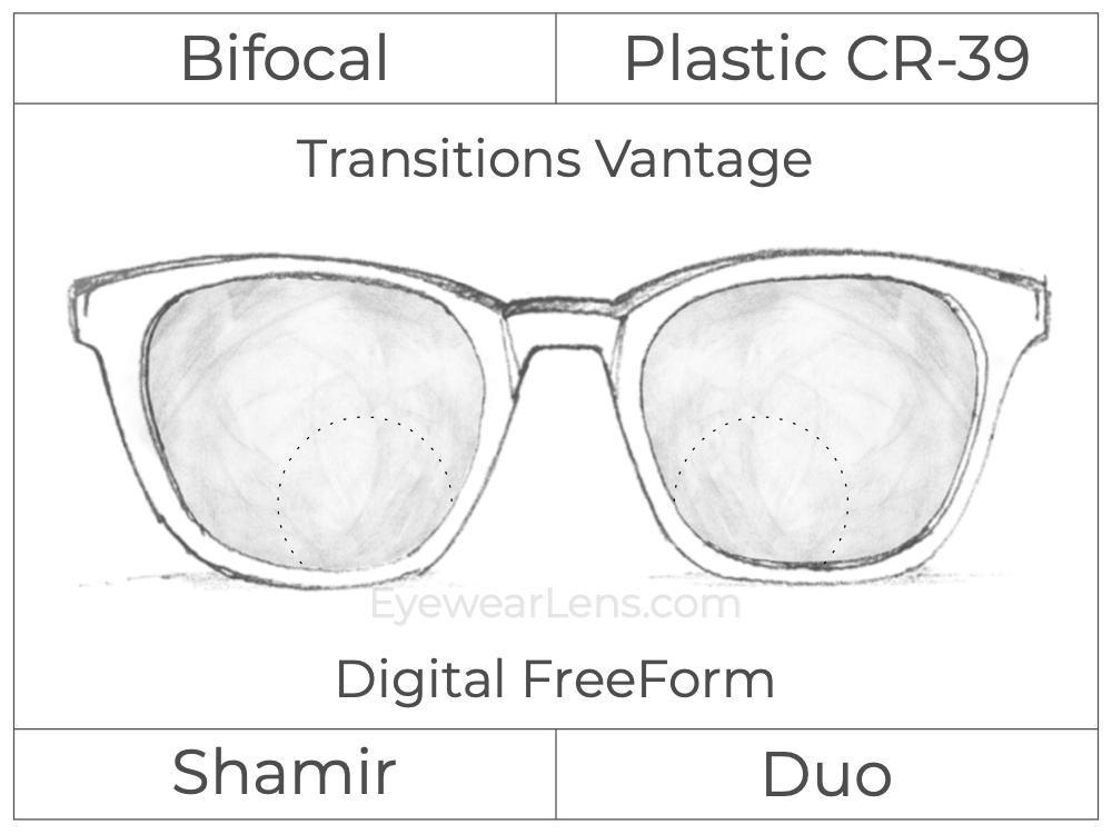 Bifocal - Shamir Duo - Plastic - Digital FreeForm - Transitions Vantage
