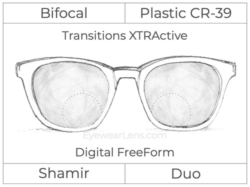 Bifocal - Shamir Duo - Plastic - Digital FreeForm - Transitions XTRActive