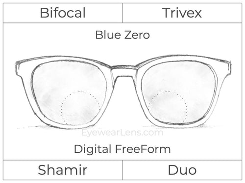 Bifocal - Shamir Duo - Trivex - Digital FreeForm - Blue Zero