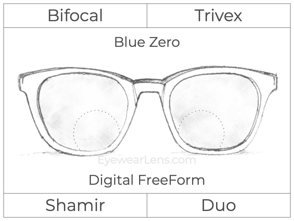 Bifocal - Shamir Duo - Trivex - Digital FreeForm - Blue Zero