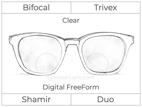 Bifocal - Shamir Duo - Trivex - Digital FreeForm - Clear