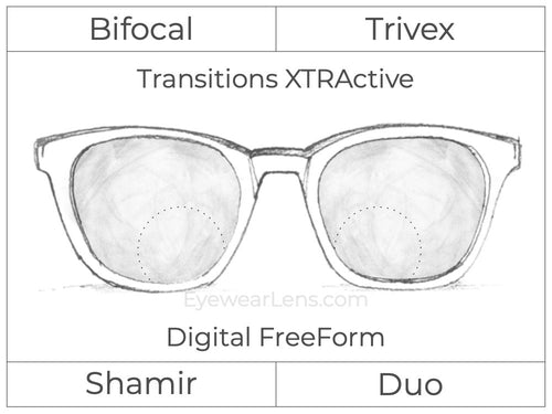 Bifocal - Shamir Duo - Trivex - Digital - Transitions XTRActive