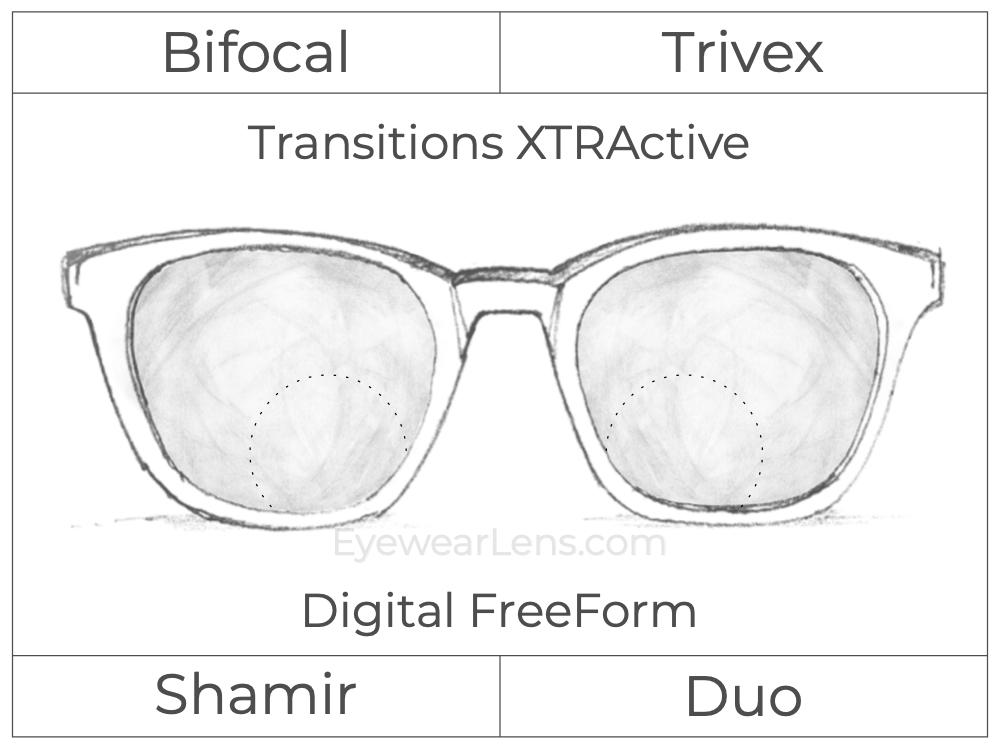 Bifocal - Shamir Duo - Trivex - Digital FreeForm - Transitions XTRActive