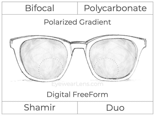 Bifocal - Shamir Duo - Polycarbonate - Digital - Polarized Gradient