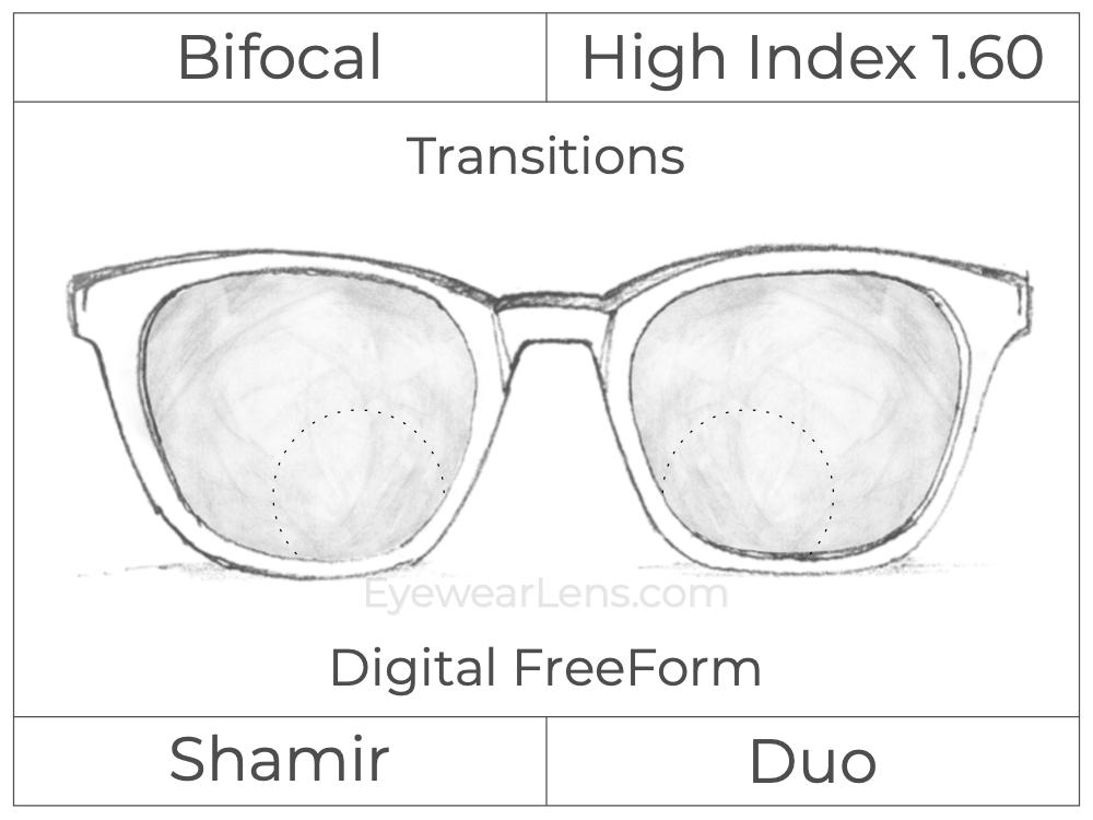 Bifocal - Shamir Duo - High Index 1.60 - Digital FreeForm - Transitions Signature
