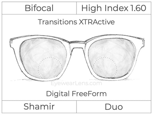Bifocal - Shamir Duo - High Index 1.60 - Digital FreeForm - Transitions XTRActive
