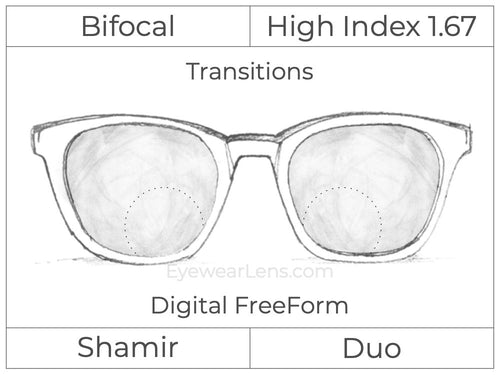 Bifocal - Shamir Duo - High Index 1.67 - Digital FreeForm - Transitions Signature