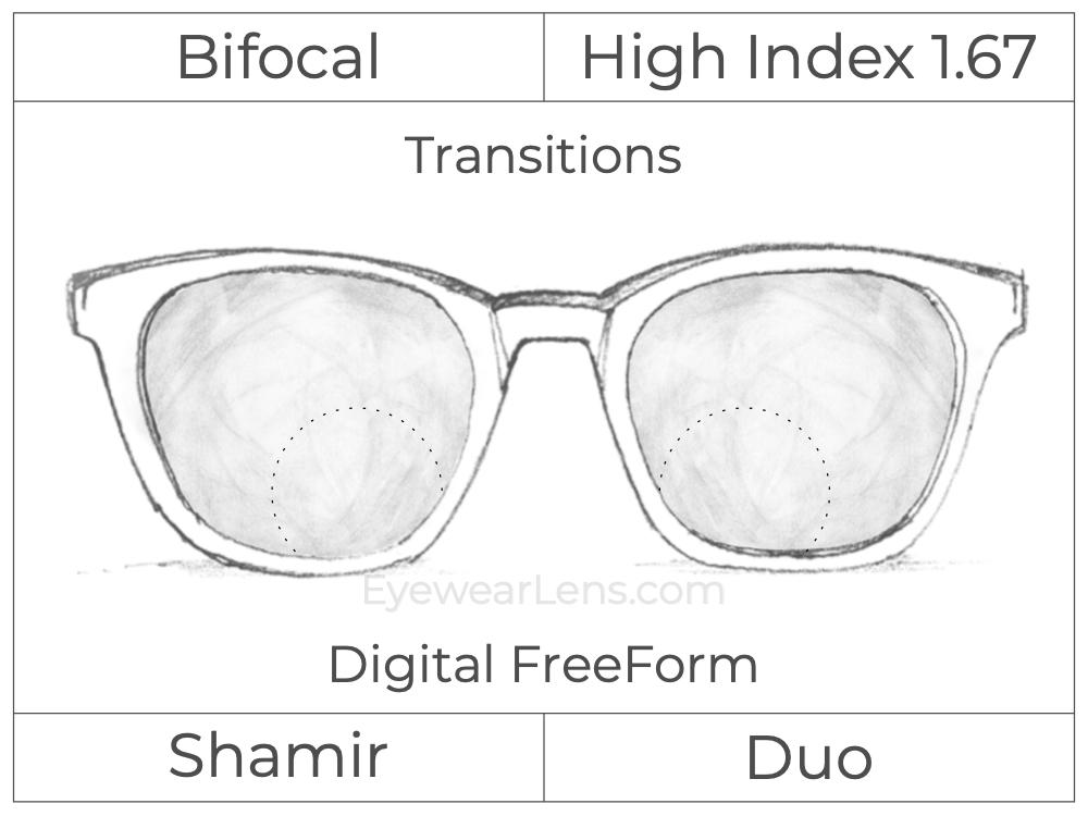 Bifocal - Shamir Duo - High Index 1.67 - Digital FreeForm - Transitions Signature